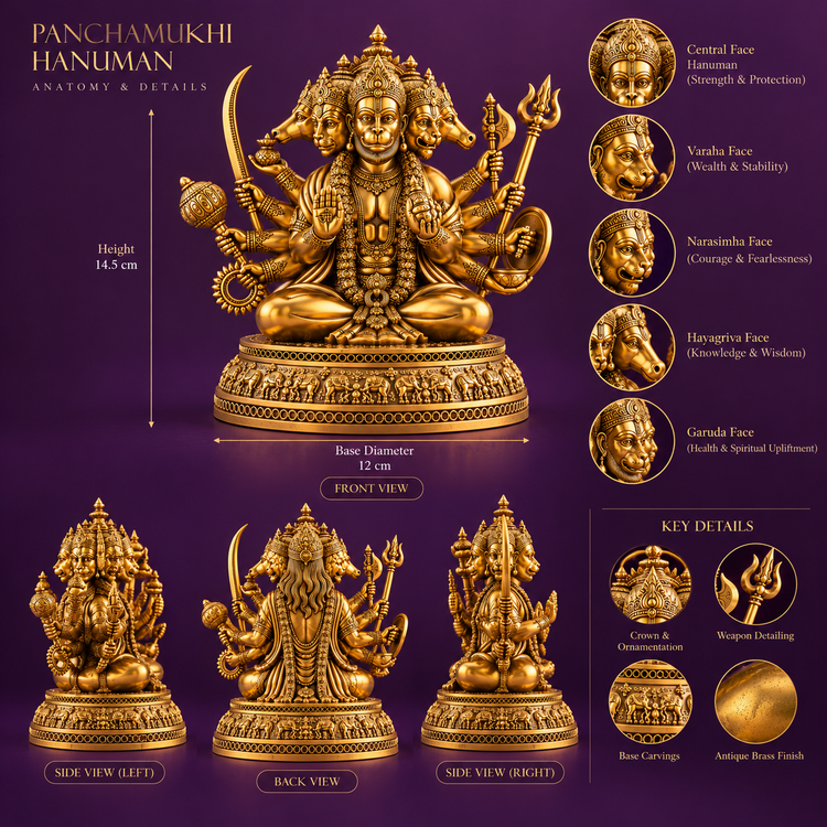 Brass Panchamukhi Hanuman Ji