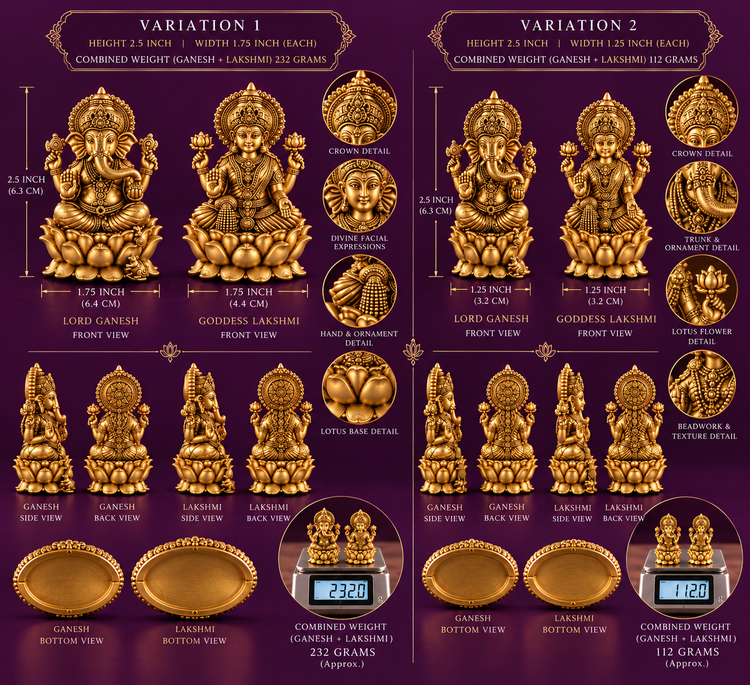 Lord Ganesha and Maa Lakshmi Pair