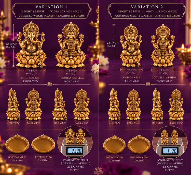 Lord Ganesha and Maa Lakshmi Pair